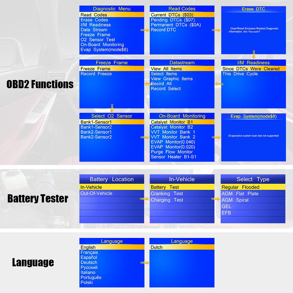 2025 KONNWEI KW681 Professional Car OBD2 Scanner Auto Diagnostic Tools 6V12V 2 In 1 Car Motorcycle OBD2 Battery Tester Tools