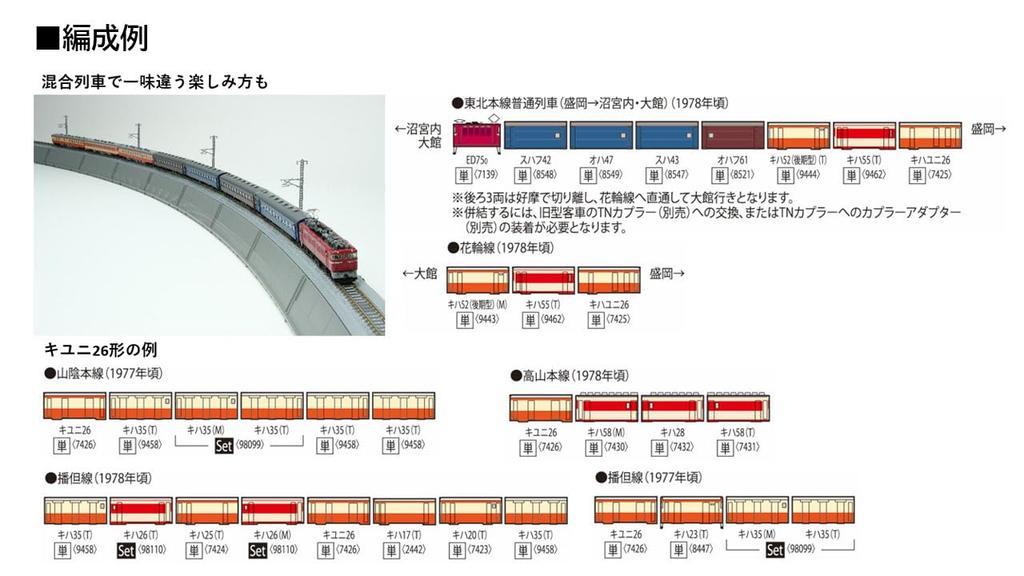 TOMYTEC TOMIX N Gauge JNR Kiha 20 Type T Model Railway Diesel Car 7423