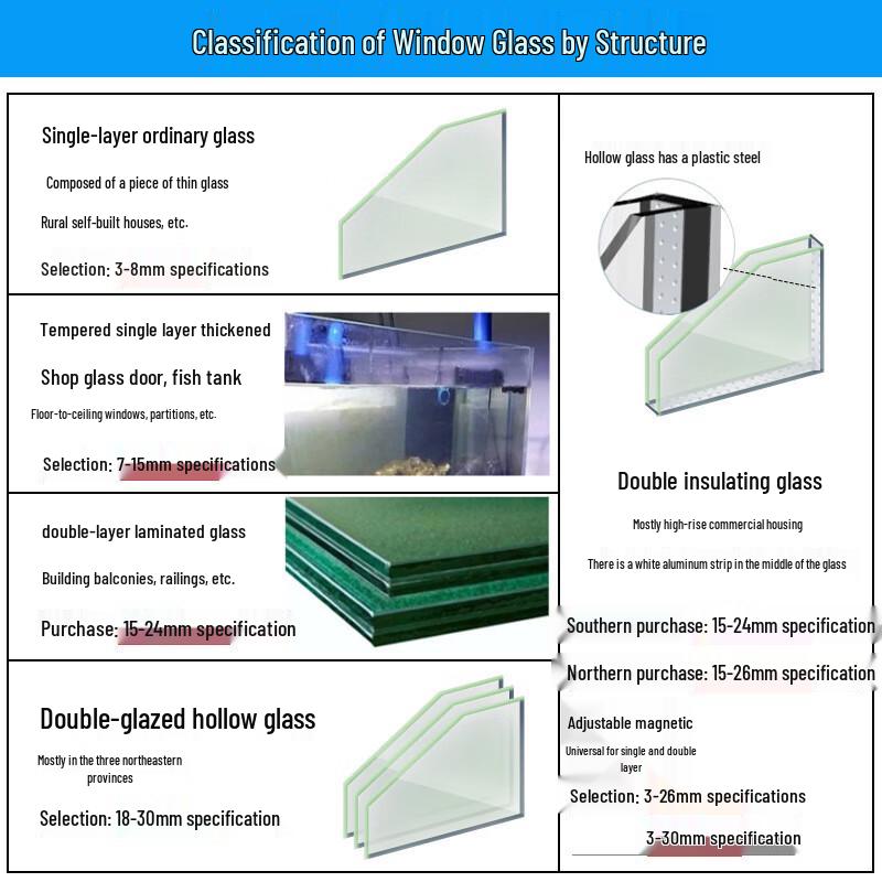Jimei Double-Sided Magnetic Window Cleaner