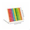 Addition Subtraction Multiplication Chart Wooden Arithmetic Table Thinking Skills