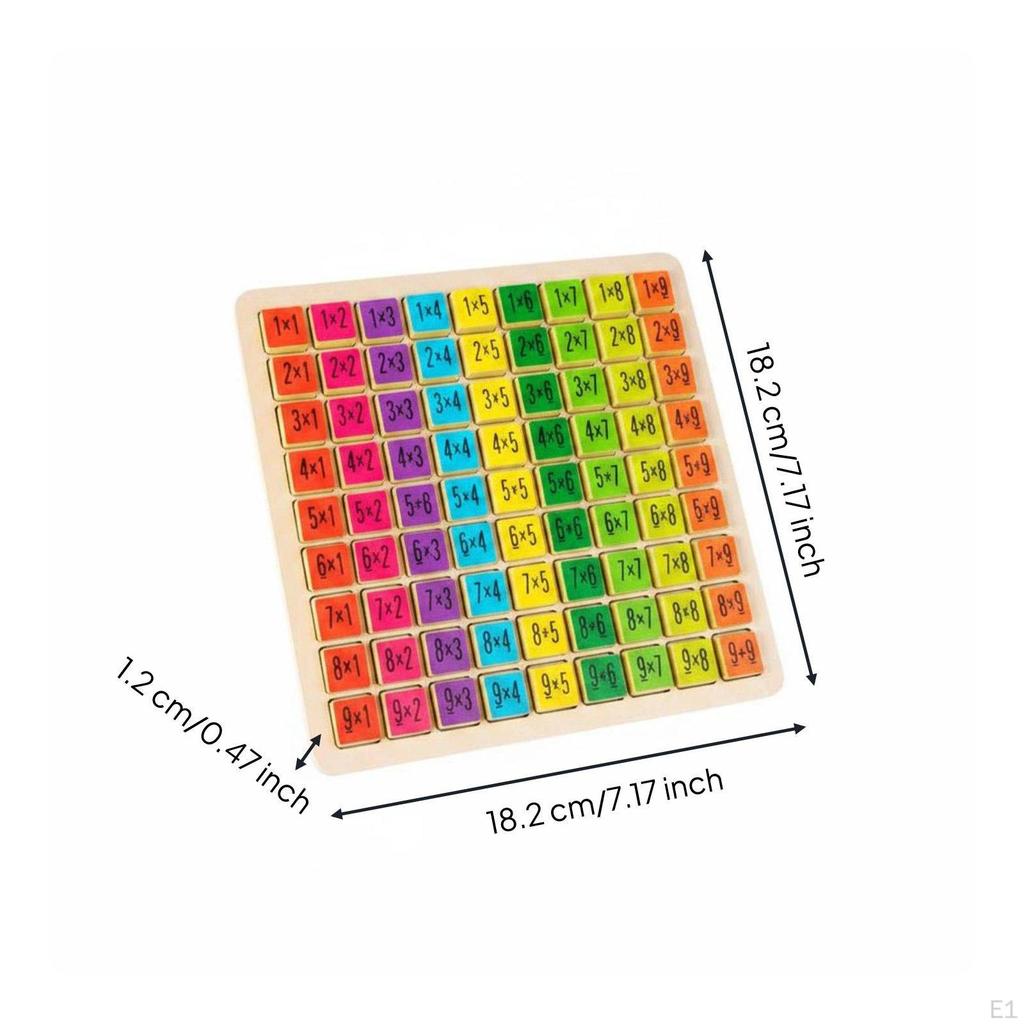 Addition Subtraction Multiplication Chart Wooden Arithmetic Table Thinking Skills