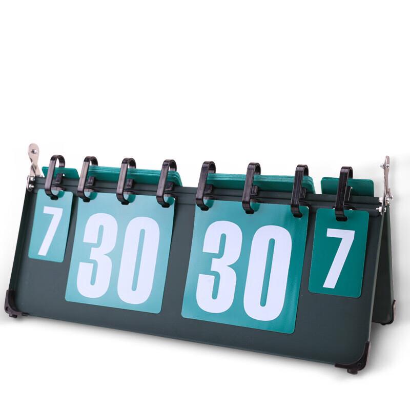 Multi-Sport Scoreboard