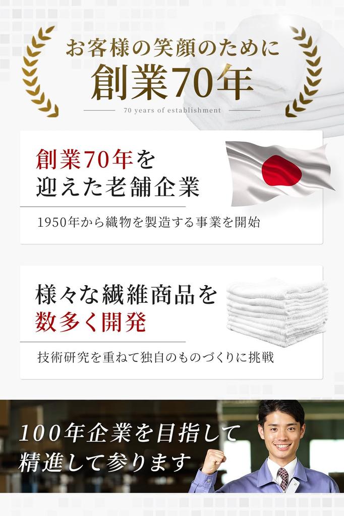 19inch Face 20 160 Absorbent and Quick Thin Face Towel Set of Longer Size for Various Absorbent Quick Drying Facial Towel Face Washing Hot Spring 20