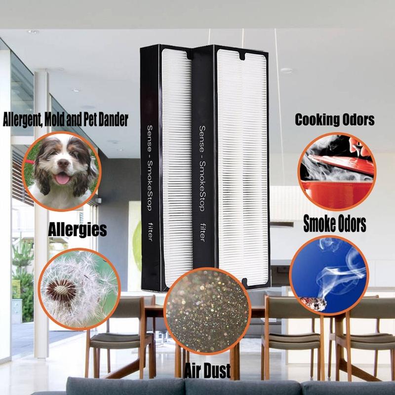 2 Pack HEPA Filter Cartridges Filtration Air Purifier Filter Replacement Filter Plastic Air Cleaners Filter for Blueair