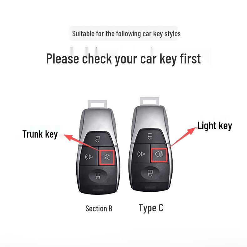 BAIC Key Cover for Off-Road Models: BJ30, BJ40, X7, EU5, EU7, U5Plus, Rubik's, and BJ60