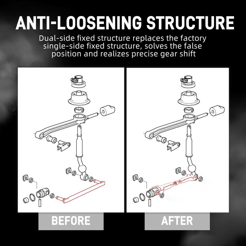 For Manual Transmission Selector Rod Joint & DSSR Adjustable Selector Rod Kit for BMW E46 320i 323i 325i 1999-2006