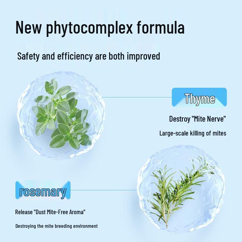 NetEase Yanxuan Anti-Mite & Antibacterial Fabric Spray