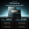 JMGO N5S Pro Max 4K Triple-Laser Home Theater Projector (CN version)