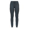 Sportkleding – Sportleggings