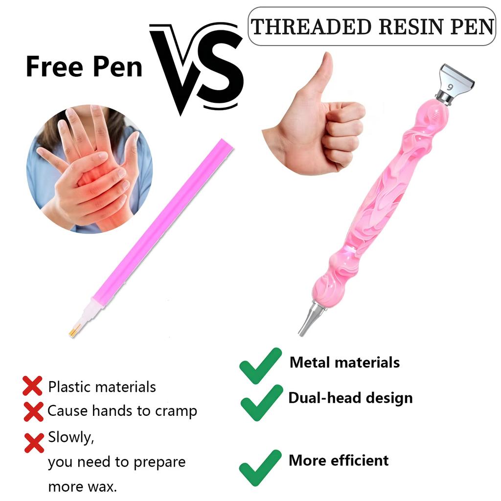 Swirl Resin Diamond Painting Pen Double-Ended Drill Pen with 2 Metal Tips Ergonomic Handle for 5D Diamond Art Craft