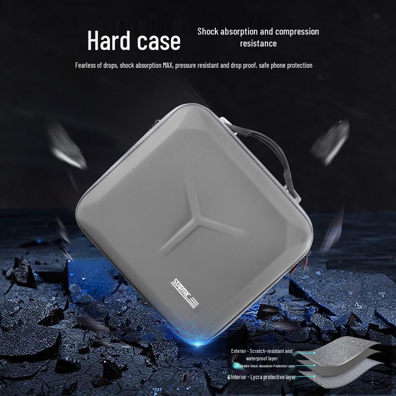 DJI Mavic 4 Pro Creator Combo & RC PRO2 Přenosná úložná taška