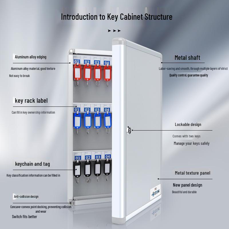 Wall-Mounted Key Management Cabinet for Real Estate & Car Keys