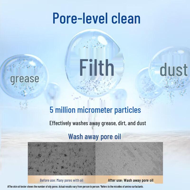 Safeguard Gentle Care Camellia Scent Body Wash, 570g