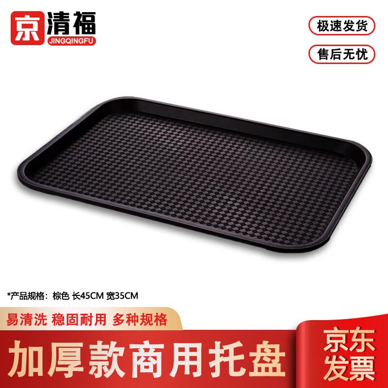 PP Plastic Non-Slip Commercial Rectangular Serving Tray