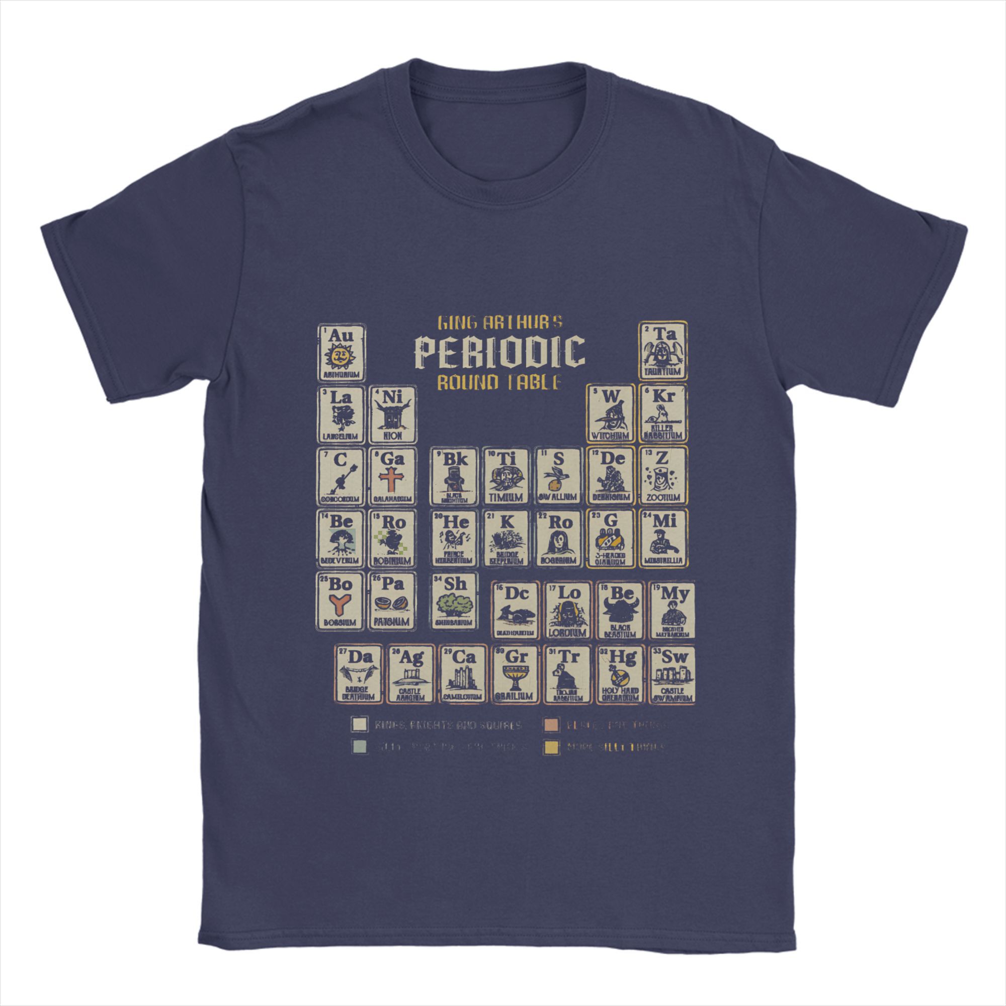 

Periodic Table Cotton T-Shirt For Men Summer Can I Lick It Vintage T Shirts O-Neck Hip Hop Tees Big Size Dropshipping Clothing 4XL