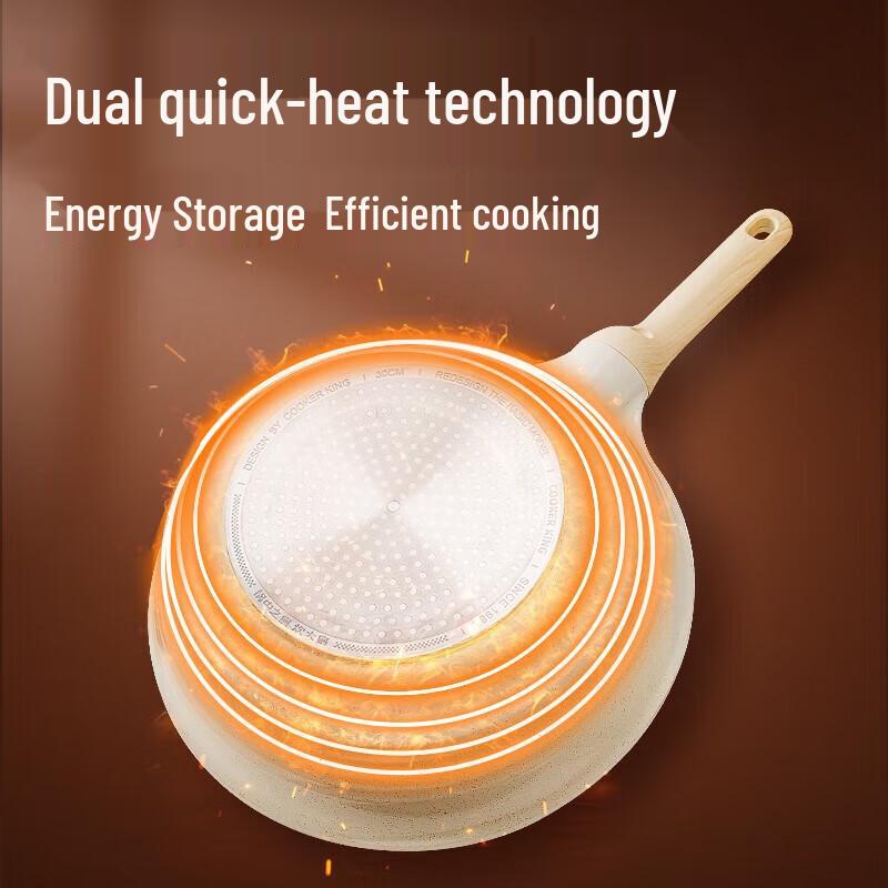 Chui Da Huang Big White Aluminum Non-Stick Wok