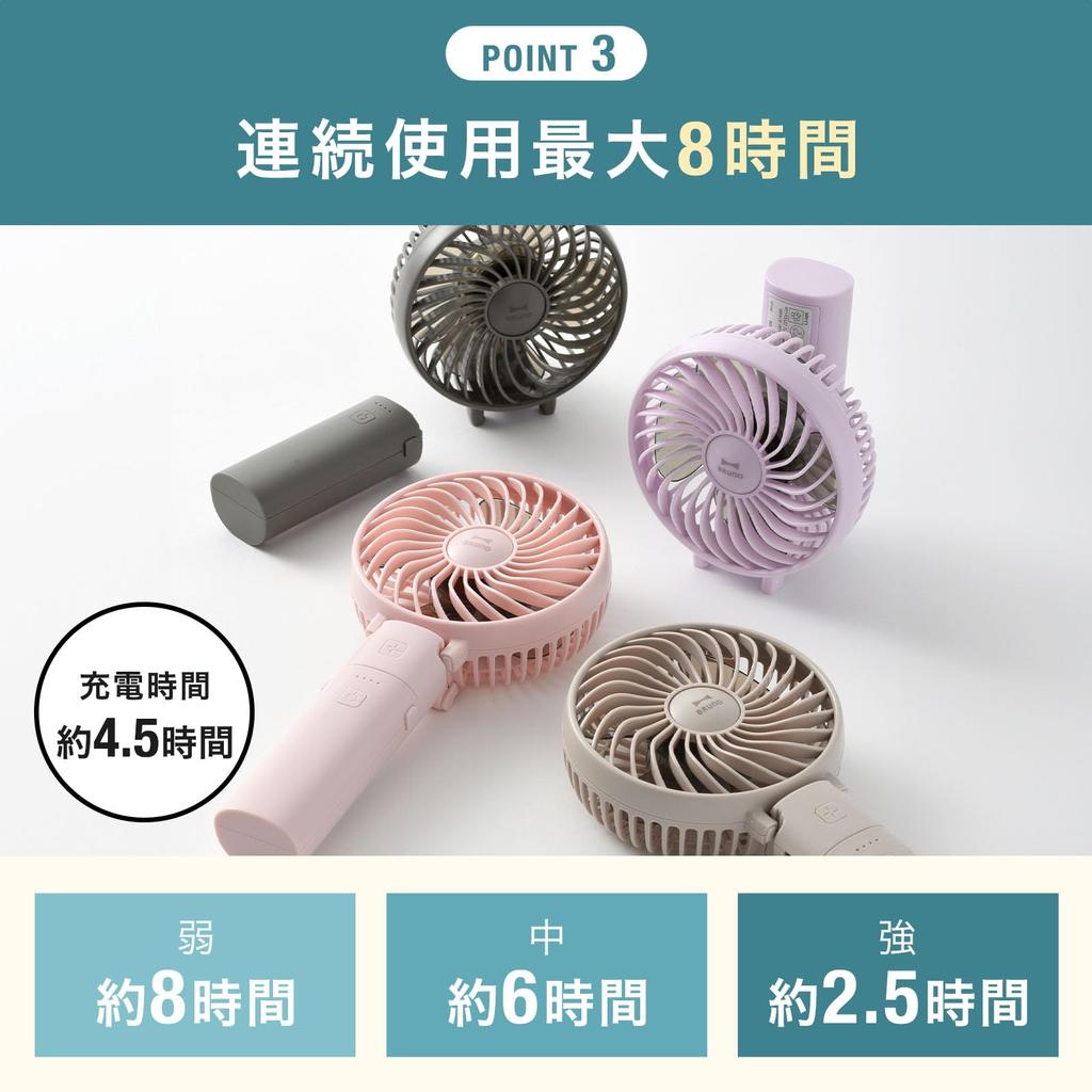BRUNO Portable Handheld Mini Desktop White Fan, Fan, Fan, Type-C Charging, Foldable, Portable, (BDE029-WH)