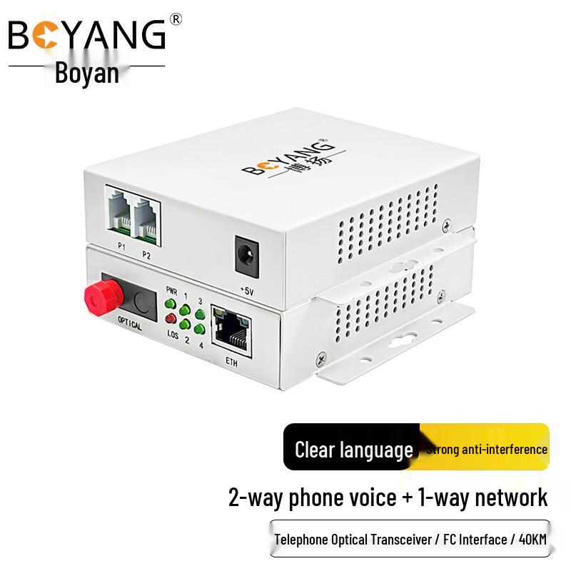 Multi-Channel Fiber Optic Voice and Data Multiplexer