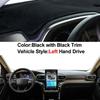 Car Dashboard Cover Non Slip Pad For Ford Explorer    Car Dash Mat Sun Shade Pad Anti Slip Cushion Protective
