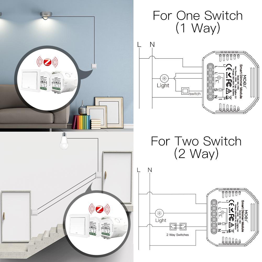 Moes Mini Interruttore Dimmer Smart Tuya ZigBee 3.0 Fai da Te Richiede Hub ZigBee3.0 Funziona con Alexa Google Home Controllo Vocale 1/2 Vie