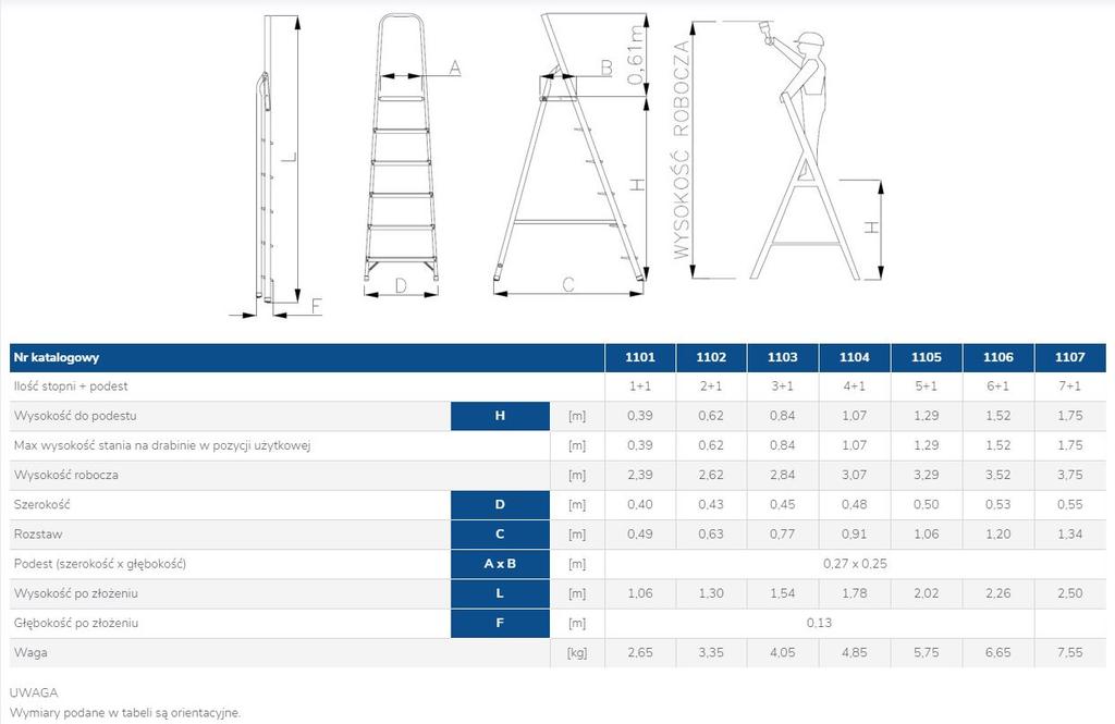 Free-Standing Aluminum Ladder 130 Cm 2 Steps + Platform - Dr1102