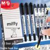Chen Guang Double-Headed Art Liner Pen - Waterproof, Oil-Based Marker, Fade-Resistant, Ideal for Students