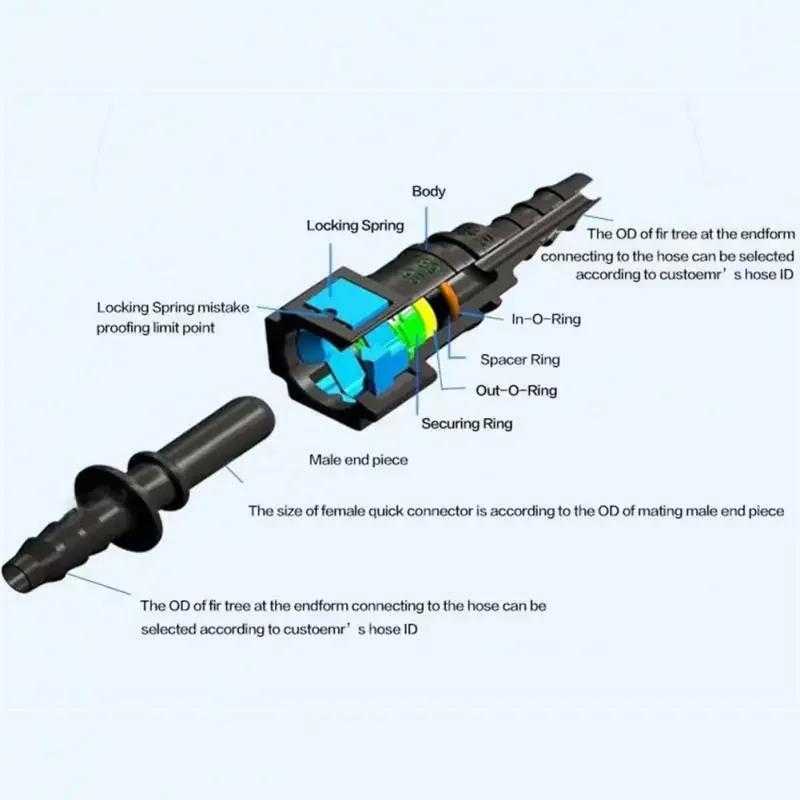 7.89 9.49 ID6 ID8 Car Fuel Line Quick Connector Rubber Fuel Pipe Hose Connect Fitting Tools Motorcycle Parts Car ToolAccessories