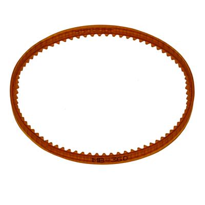 Motor – Hnacie a rozvodové remene