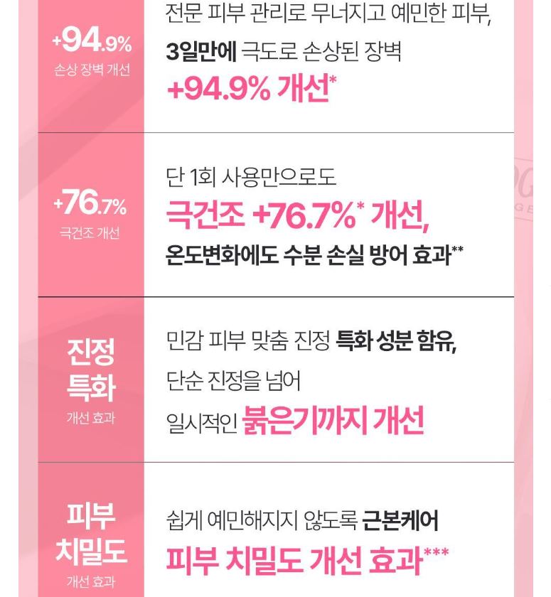 PHYSIOGEL Red Soothing AI Repair Cream 100ml — Hydrating & Barrier-Soothing Repair Cream for Sensitive Skin