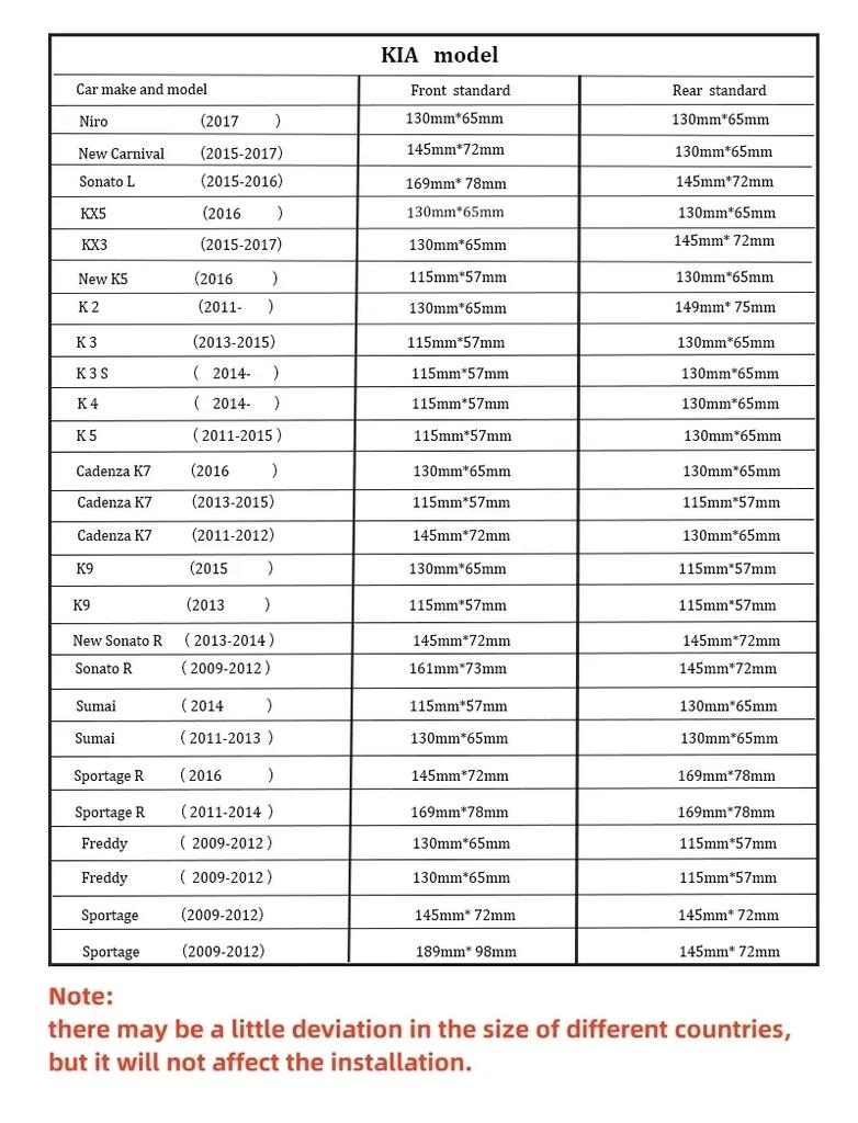 2026 Hot Car Sticker Car Front Gril Front Rear Trunk Emblem Covers Badge Sticker For KIA EV6 Sorento Niro Stinger Ceed Carnival 