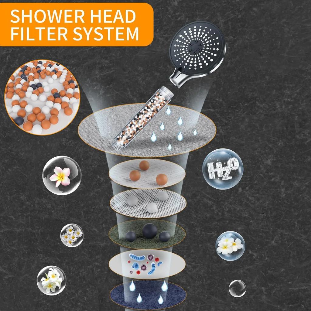 5-speed Adjustment Bathroom Handheld Filter Booster Shower Head Negative Ion Hard Water Softening Shower Set