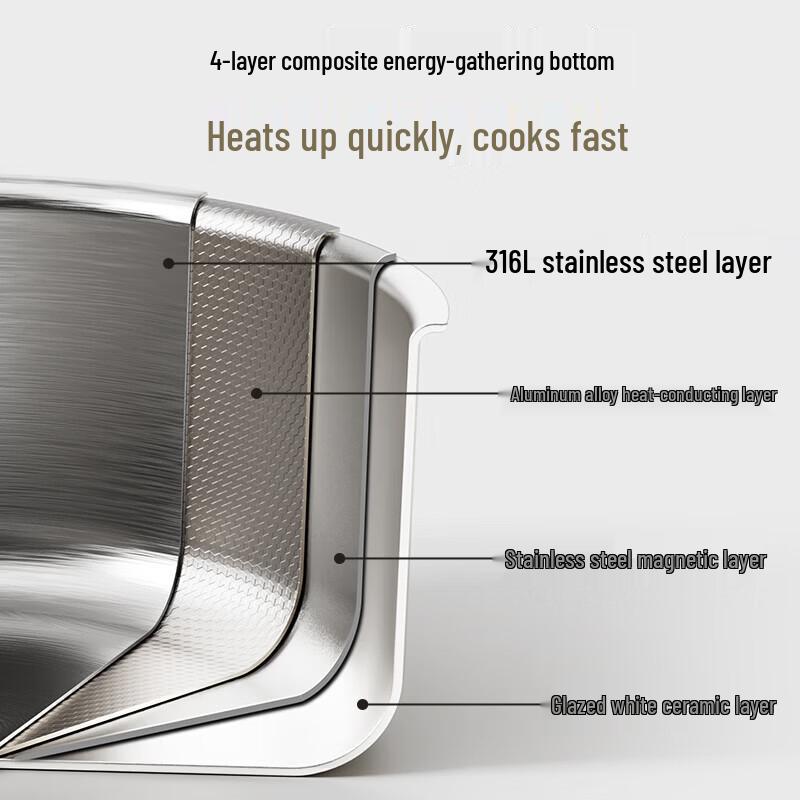 PLODON Stainless Steel Baby Food Pot with Steamer