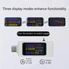 USB C Display Meter for Charging Data Review, Male to Female Type C Tool with 2 Way Monitoring Support for Daily Device Use at the Desk