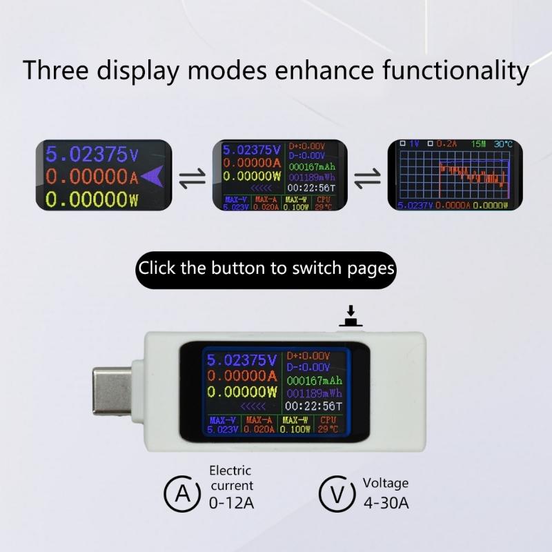 USB C Display Meter for Charging Data Review, Male to Female Type C Tool with 2 Way Monitoring Support for Daily Device Use at the Desk