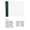 Heavy-Duty Wire Mesh Fence and Guardrail
