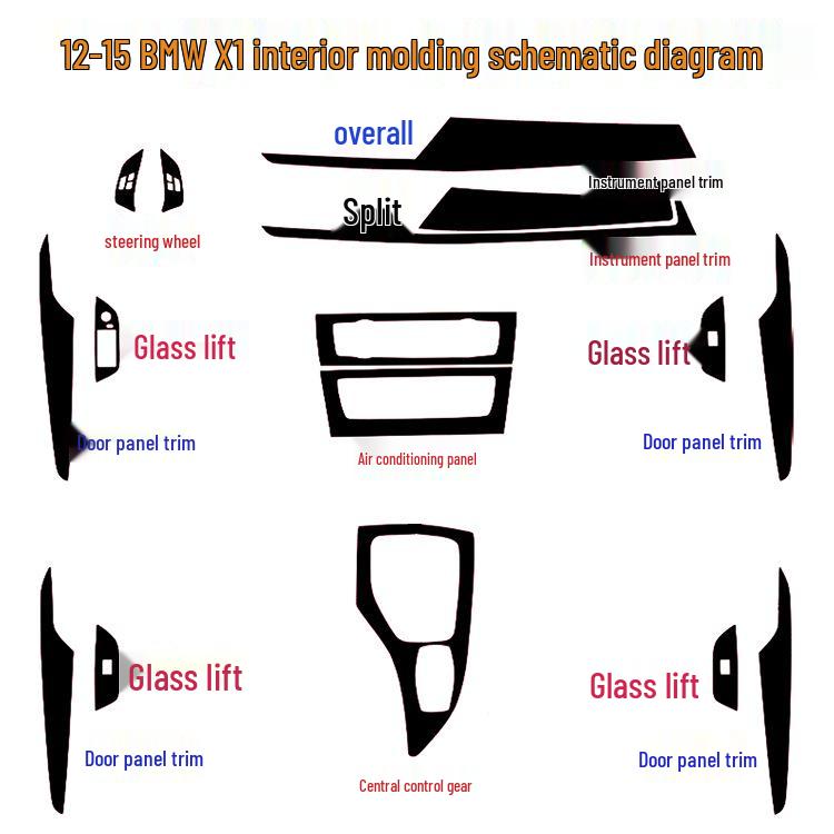 BMW X1 Carbon Fiber Interior Color Change Film for Center Console & Gear Shift (2010-2015 Models)