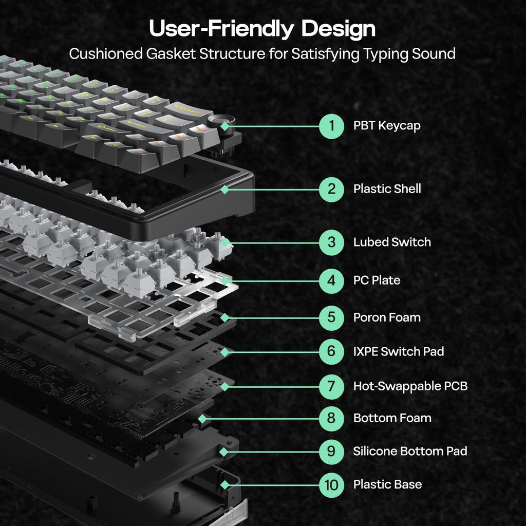 EPOMAKER X AULA F65 PRO Wireless Mechanical Gaming Creamy Gasket Translucent PBT RGB Technical Standards Certification Reaper Keyboard, 65% Layout,