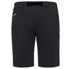 VAUDE Shorts Badile