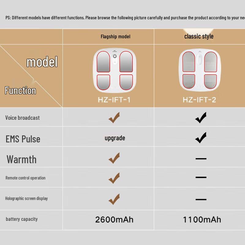 HEZHENG Automatic Foot Massager