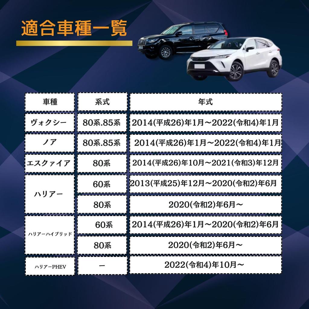 Side Mirror Covers with Tape for Harrier 60 Hybrid Carbon Fiber Style Fabulous-do Voxy, Noah, Esquire, (80 Series, Series), PHEVs,