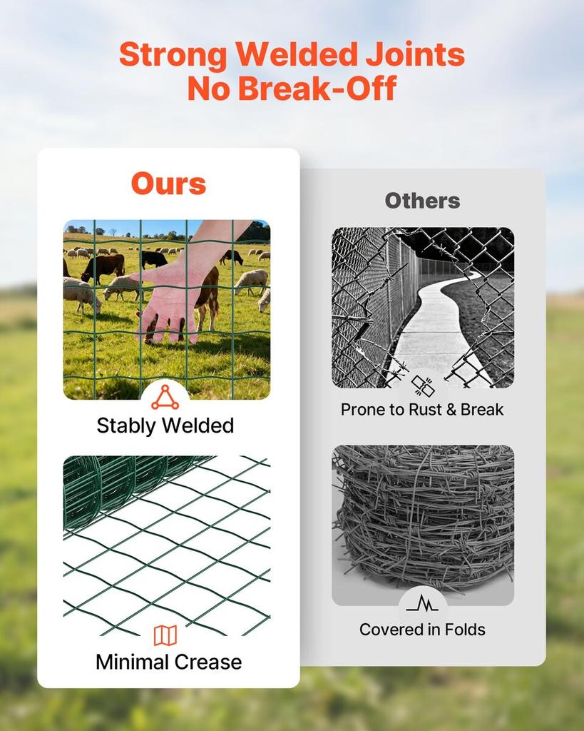 Farm Fence, 1 X 20 M, 4 X 4 In Mesh 2.1mm Galvanized Steel Wire Fencing for Cattle, Hog & Sheep, Heavy Duty Vinyl Coated Livestock Fence for Animal
