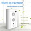 Home Air Purifier: Odor, Formaldehyde, and Smoke Remover with Ozone & Negative Ion Sterilization