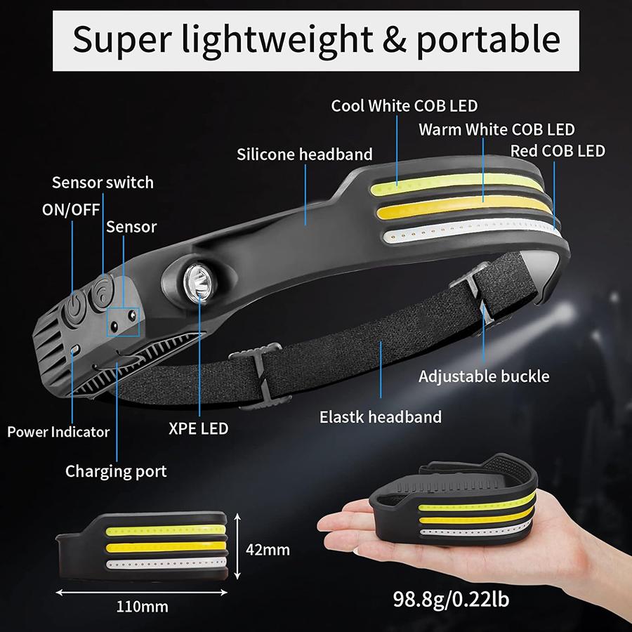 LED Sensor Headlamp XPE+COB Rechargeable Head Light Torch Built In 18650 Battery Fishing Lantern  Waterproof Camping Flashlight