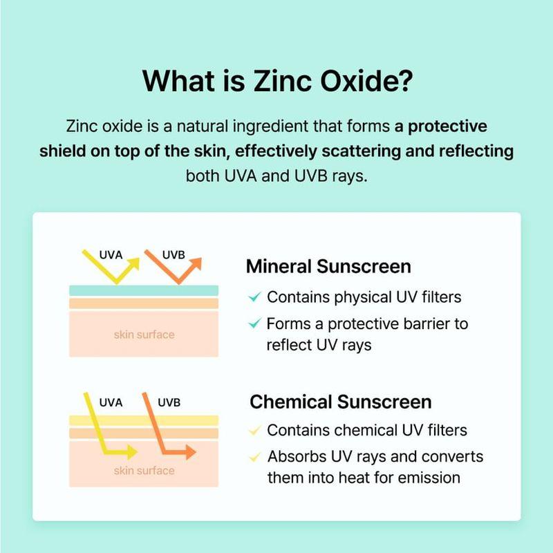 dear, klairs All-day Airy Mineral Sunscreen