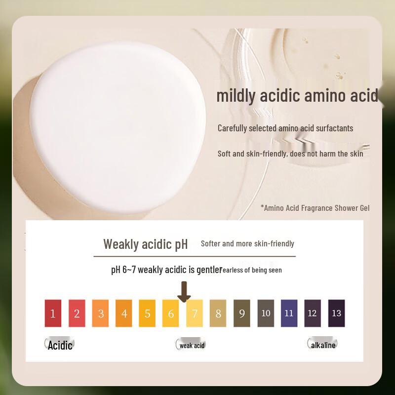 Beishi Long-Lasting Fragrance Shower Gel