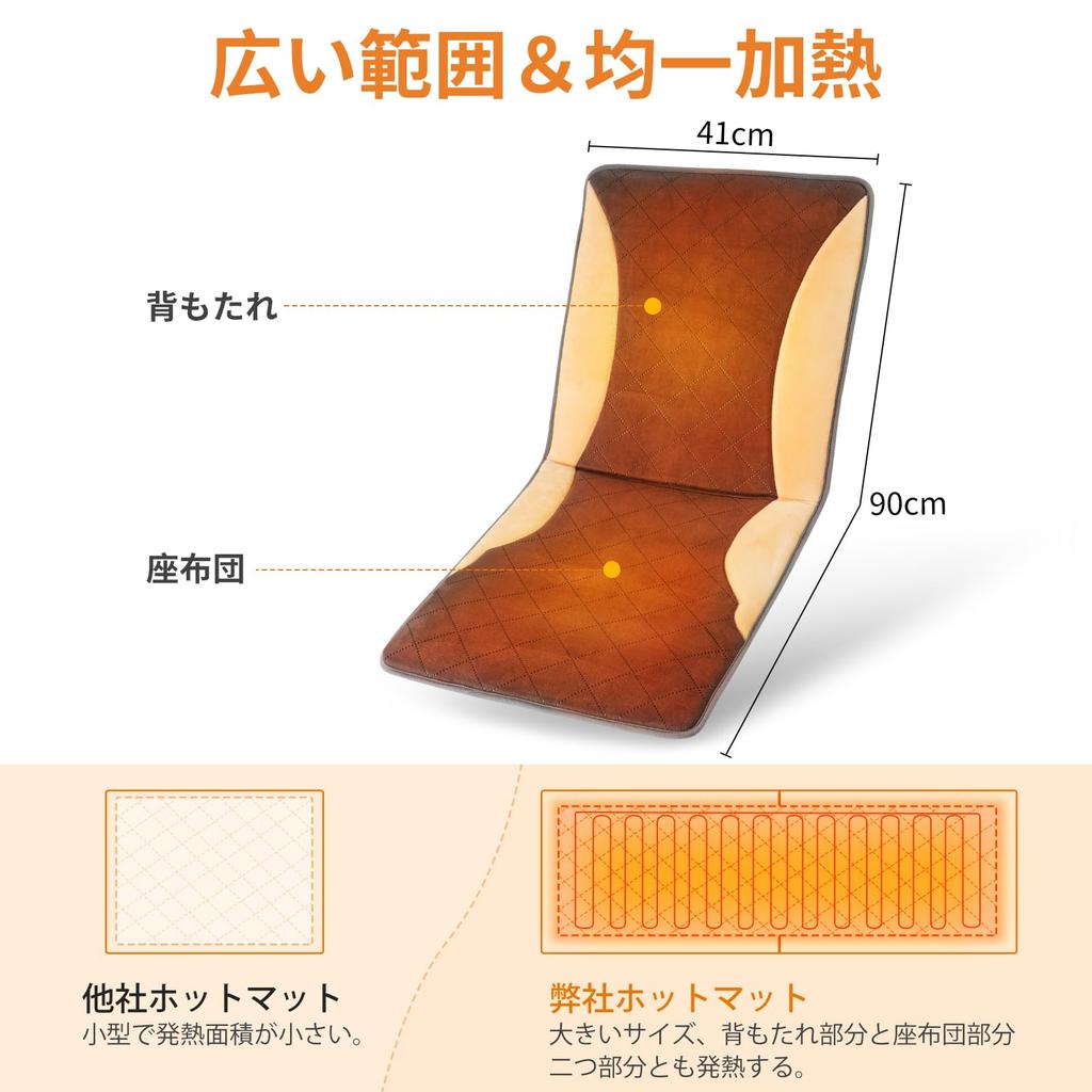 Saiveina Electric Hot 9 Temperature Timer Fast Electric Heating Cold Overheat Suitable for Home or Wide Heating Area X Easy Japanese Instruction