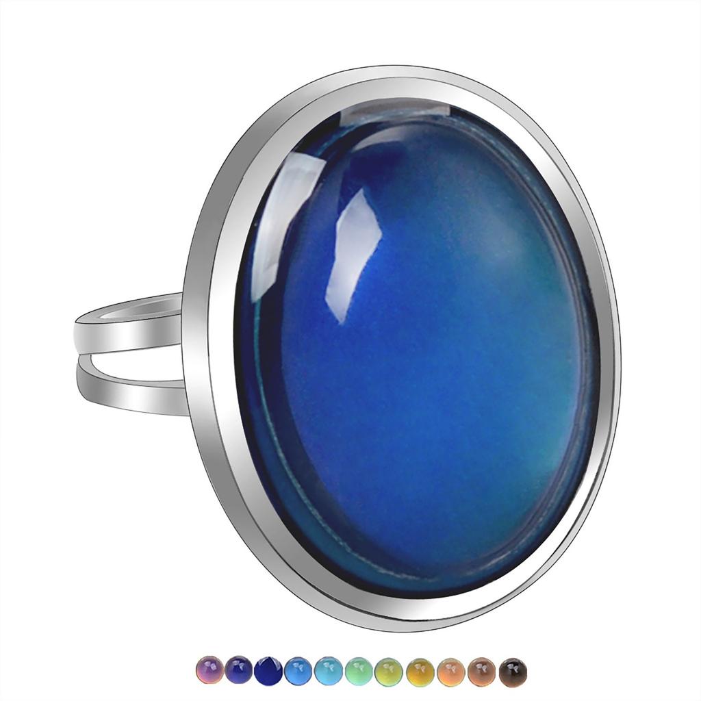 Temperature Sensitive Color Changing Opening Adjustable Ring