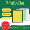 Filtro HEPA a Carbone Attivo per Purificatore d'Aria LEVOIT Vital 200S