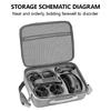 Wear Resistant Protections Case Storage Bag Box for Avata 2 Scratch-resistant Container Handbag with Mesh Pocket