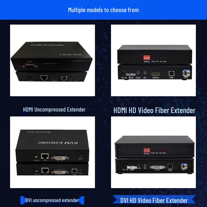 LanBoSen 4K KVM Extender